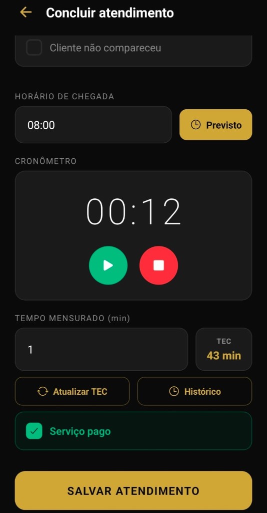 Conclusão de atendimento no Barvello